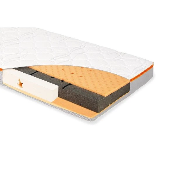 Pinolino Luna Cloud Kinderbettmatratze 70 X 140 Cm 3 Pinolino Luna Cloud Kinderbettmatratze 70 X 140 Cm