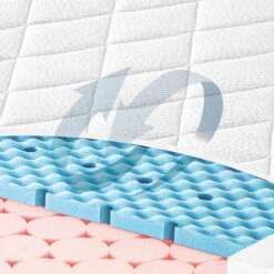 Zöllner Dr. Lübbe Softbox Matratze 60 X 120 Cm Softcube-Schaumzylinder -Roba || Pinolino Verkaufsgeschäft 790 dr luebbe softbox 004