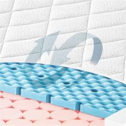 Zöllner Dr. Lübbe Softbox Matratze 70 X 140 Cm Softcube-Schaumzylinder -Roba || Pinolino Verkaufsgeschäft 790 dr luebbe softbox 004 1