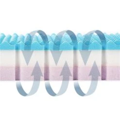 Zöllner Dr. Lübbe Air Premium Matratze 70 X 140 Cm 3 Kaltschaum-Schichten -Roba || Pinolino Verkaufsgeschäft 796 dr luebbe air premium 008 1