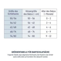 Zöllner Babyschlafsack Musselin - Grün Größe Wählbar 50/56 - 74/80 -Roba || Pinolino Verkaufsgeschäft 924 xxx detail 004 7