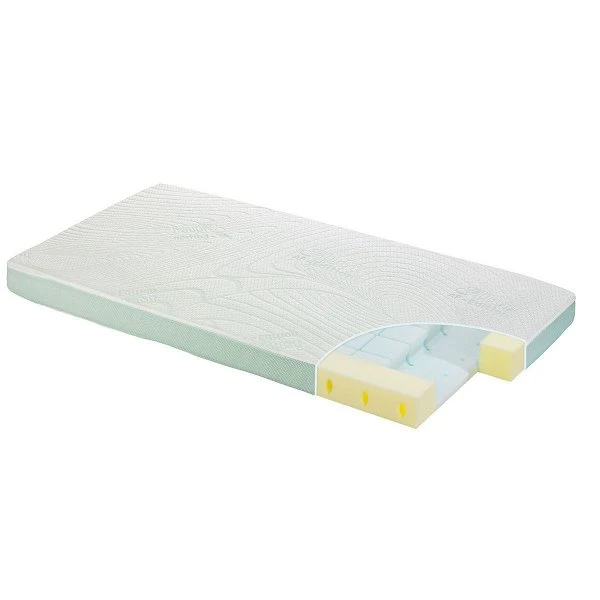 Alvi Schlummerland Air Matratze 60 X 120 Cm Mit TENCEL® & Dry Bezug - Versandkostenfrei 3 Alvi Schlummerland Air Matratze 60 X 120 Cm Mit TENCEL® & Dry Bezug - Versandkostenfrei