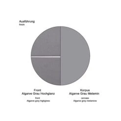 Trendteam Amanda Hochschrank 37x190x31 Cm Agave Grau 9 Trendteam Amanda Hochschrank 37x190x31 Cm Agave Grau -Roba || Pinolino Verkaufsgeschäft amanda bd ausfuehrung 21 gr