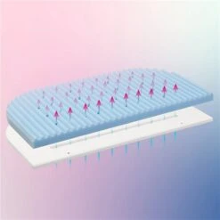 Babybay Medicott Wave Matratze Für Modell Boxspring XXL -Roba || Pinolino Verkaufsgeschäft babybay matratze medicott wave boxspring xxl 168539 003