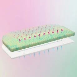 Babybay Ultrafresh Wave Matratze Für Modell Boxspring XXL -Roba || Pinolino Verkaufsgeschäft babybay matratze ultrafresh boxspring xxl 168541 003