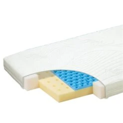 Alvi Liloli Matratze 70 X 140 Cm Mit TENCEL® & Dry Bezug -Roba || Pinolino Verkaufsgeschäft liloli 70x140