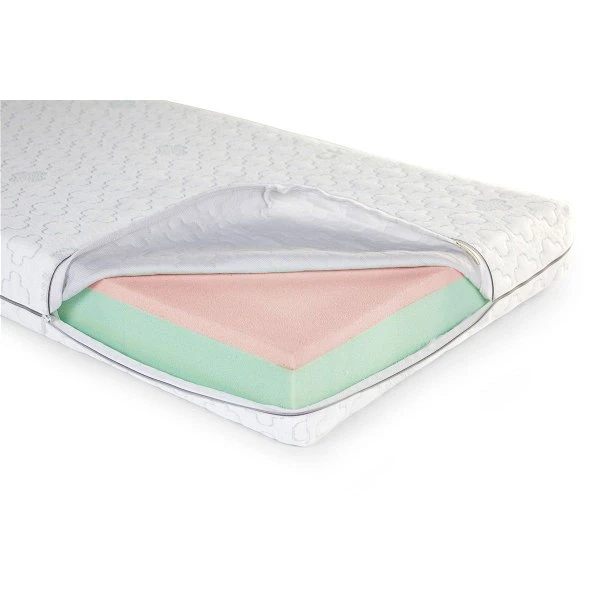 Childhome Medical Antistatic Safe Sleeper 60x120 Matratze Zum Toppreis 3 Childhome Medical Antistatic Safe Sleeper 60x120 Matratze Zum Toppreis