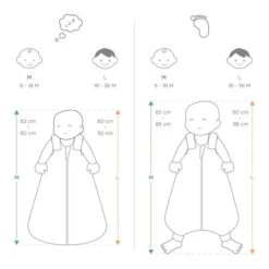 Ergobaby On The Move Schlummersack M 6-18 Rose Hearts Leicht TOG 0.5 -Roba || Pinolino Verkaufsgeschäft sizing otm 4 5 1