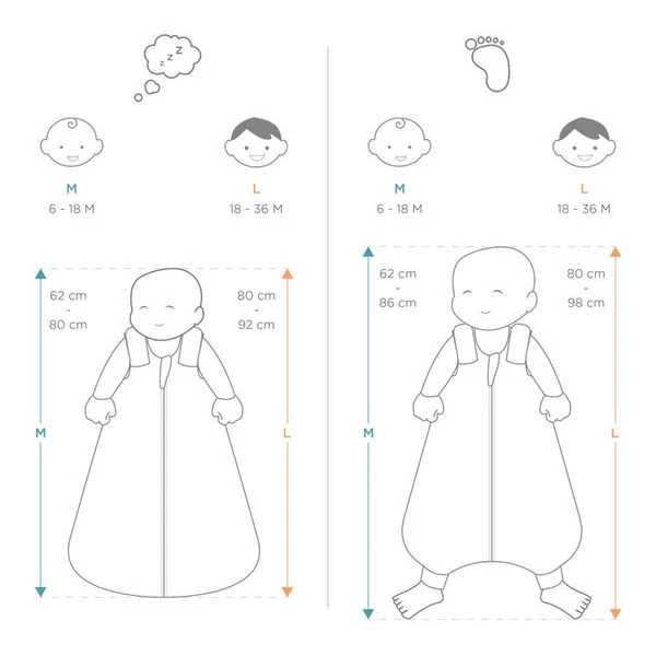 Ergobaby On The Move Schlummersack M 6-18 Aegean Fish Mittel TOG 1.0 6 Ergobaby On The Move Schlummersack M 6-18 Aegean Fish Mittel TOG 1.0 – Bild 4