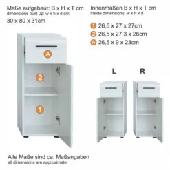 Trendteam Skin Kommode Weiß Hochglanz -Roba || Pinolino Verkaufsgeschäft skin bd 1116 802 01 datenblatt